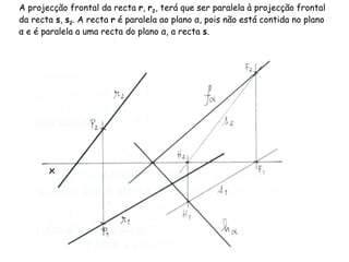 A projecção frontal da recta  r ,  r 2 , terá que ser paralela à projecção frontal da recta  s ,  s 2 . A recta  r  é paralela ao plano  α , pois não está contida no plano  α  e é paralela a uma recta do plano  α , a recta  s . 