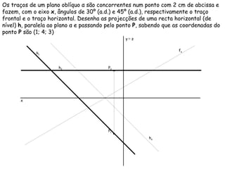 Os traços de um plano oblíquo  α  são concorrentes num ponto com 2 cm de abcissa e fazem, com o eixo  x , ângulos de 30º (a.d.) e 45º (a.d.), respectivamente o traço frontal e o traço horizontal. Desenha as projecções de uma recta horizontal (de nível)  h , paralela ao plano  α  e passando pelo ponto  P , sabendo que as coordenadas do ponto  P  são (1; 4; 3) h 2 h 1 h α  f α  x y   ≡  z P 2 P 1 