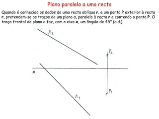 Plano paralelo a uma recta Quando é conhecido os dados de uma recta oblíqua  r , e um ponto  P  exterior à recta  r , pretendem-se os traços de um plano  α , paralelo à recta  r  e contendo o ponto  P . O traço frontal do plano  α  faz, com o eixo  x , um ângulo de 45º (a.d.).  