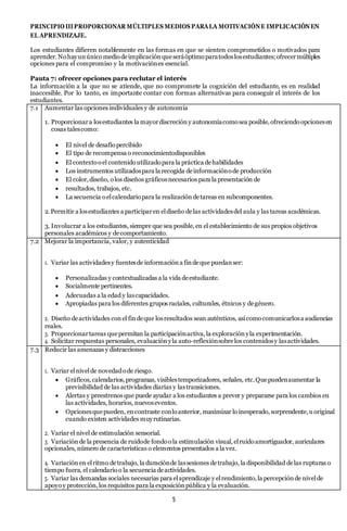 5
PRINCIPIOIIIPROPORCIONAR MÚLTIPLES MEDIOS PARALA MOTIVACIÓNE IMPLICACIÓNEN
EL APRENDIZAJE.
Los estudiantes difieren notablemente en las formas en que se sienten comprometidos o motivados para
aprender.Nohayunúnicomediodeimplicaciónqueseráóptimoparatodoslosestudiantes;ofrecermúltiples
opciones para el compromiso y la motivaciónes esencial.
Pauta 7: ofrecer opciones para reclutar el interés
La información a la que no se atiende, que no compromete la cognición del estudiante, es en realidad
inaccesible. Por lo tanto, es importante contar con formas alternativas para conseguir el interés de los
estudiantes.
7.1 Aumentar las opciones individuales y de autonomía
1. Proporcionara losestudiantes la mayordiscrecióny autonomíacomosea posible,ofreciendoopcionesen
cosas talescomo:
 El nivel de desafíopercibido
 El tipo de recompensa o reconocimientodisponibles
 El contextooel contenidoutilizadopara la práctica dehabilidades
 Los instrumentos utilizadospara la recogida deinformaciónode producción
 El color,diseño, olos diseños gráficosnecesarios para la presentación de
 resultados, trabajos, etc.
 La secuencia oelcalendariopara la realización detareas en subcomponentes.
2.Permitir a losestudiantes a participaren eldiseño delas actividadesdel aula y las tareas académicas.
3. Involucrar a los estudiantes, siempre que sea posible,en el establecimiento de sus propios objetivos
personales académicos y decomportamiento.
7.2 Mejorar la importancia, valor, y autenticidad
1. Variar las actividadesy fuentesde información a findeque puedanser:
 Personalizadas y contextualizadas a la vida deestudiante.
 Socialmente pertinentes.
 Adecuadas a la edad y lascapacidades.
 Apropiadas para los diferentes grupos raciales, culturales, étnicos y degénero.
2. Diseño deactividades conel findeque losresultados sean auténticos, asícomocomunicarlosa audiencias
reales.
3. Proporcionartareas quepermitan la participaciónactiva,la exploración yla experimentación.
4. Solicitar respuestas personales, evaluación yla auto-reflexiónsobrelos contenidosy lasactividades.
7.3 Reducir las amenazas y distracciones
1. Variar elnivelde novedadode riesgo.
 Gráficos,calendarios,programas, visiblestemporizadores, señales, etc.Quepuedenaumentar la
previsibilidad de las actividades diarias y lastransiciones.
 Alertas y preestrenos que puede ayudar a los estudiantes a prever y prepararse para los cambios en
las actividades, horarios, nuevoseventos.
 Opcionesquepueden, encontraste conloanterior, maximizar loinesperado,sorprendente,u original
cuando existen actividades muyrutinarias.
2. Variar el nivel de estimulación sensorial.
3. Variación de la presencia de ruidode fondoola estimulación visual,elruidoamortiguador, auriculares
opcionales, número de características o elementos presentados a la vez.
4. Variación en elritmo detrabajo, la duraciónde lassesiones detrabajo, la disponibilidad delas rupturas o
tiempo fuera, el calendarioo la secuencia deactividades.
5. Variar las demandas sociales necesarias para elaprendizaje y elrendimiento,la percepciónde nivelde
apoyoy protección,los requisitos para la exposición pública y la evaluación.
 