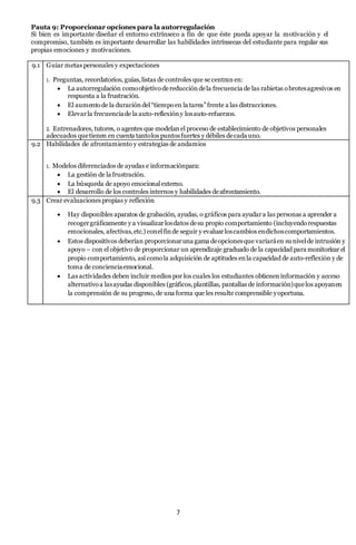 7
Pauta 9: Proporcionar opciones para la autorregulación
Si bien es importante diseñar el entorno extrínseco a fin de que éste pueda apoyar la motivación y el
compromiso, también es importante desarrollar las habilidades intrínsecas del estudiante para regular sus
propias emociones y motivaciones.
9.1 Guiar metas personales y expectaciones
1. Preguntas, recordatorios, guías,listas de controles que se centran en:
 La autorregulación comoobjetivodereducción dela frecuencia de las rabietas obrotesagresivos en
respuesta a la frustración.
 El aumentode la duración del“tiempoen la tarea”frente a las distracciones.
 Elevarla frecuenciade la auto-reflexióny losauto-refuerzos.
2. Entrenadores, tutores, o agentes que modelanel proceso de establecimiento de objetivos personales
adecuados quetienen en cuenta tantolos puntosfuertes y débiles decada uno.
9.2 Habilidades de afrontamiento y estrategias de andamios
1. Modelos diferenciados de ayudas e informaciónpara:
 La gestión de la frustración.
 La búsqueda de apoyo emocionalexterno.
 El desarrollo de los controles internos y habilidades deafrontamiento.
9.3 Crear evaluaciones propias y reflexión
 Hay disponibles aparatos de grabación, ayudas, o gráficos para ayudara las personas a aprender a
recogergráficamente y a visualizarlosdatos desu propio comportamiento (incluyendorespuestas
emocionales, afectivas,etc.) conelfinde seguir y evaluarloscambios endichoscomportamientos.
 Estos dispositivos deberían proporcionaruna gama deopcionesque variaráen su nivelde intrusión y
apoyo – con el objetivo de proporcionar un aprendizaje graduado de la capacidad para monitorizar el
propio comportamiento, así comola adquisición de aptitudes enla capacidad de auto-reflexión y de
toma de concienciaemocional.
 Las actividades deben incluir medios por los cuales los estudiantes obtieneninformación y acceso
alternativoa lasayudas disponibles (gráficos,plantillas, pantallas de información)quelos apoyanen
la comprensión de su progreso, de una forma que les resulte comprensible yoportuna.
 