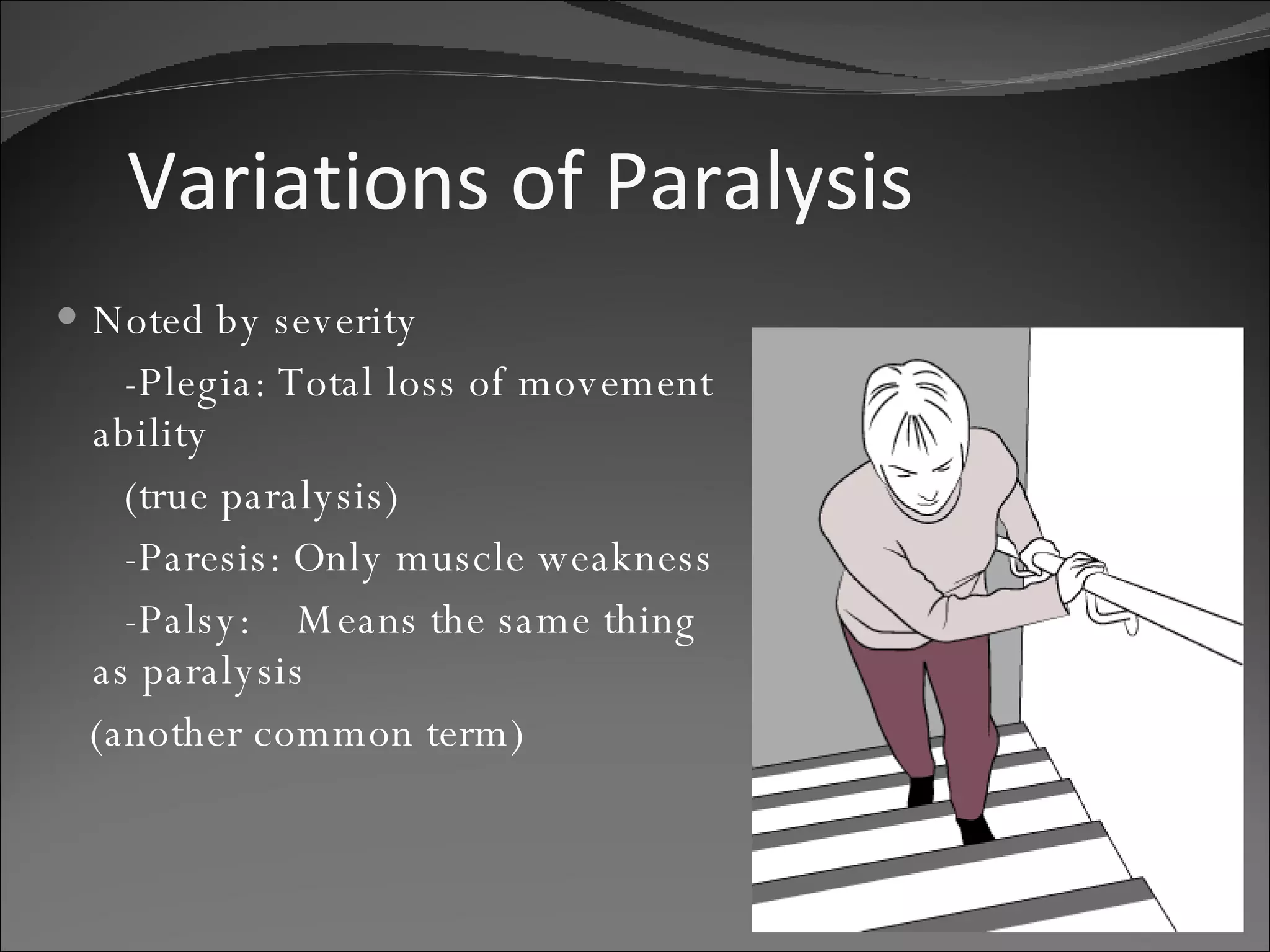Variations of Paralysis Noted by severity -Plegia: Total loss of movement ability  (true paralysis) -Paresis: Only muscle weakness -Palsy:  Means the same thing as paralysis  (another common term) 