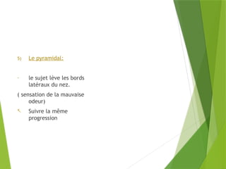 5) Le pyramidal:
- le sujet lève les bords
latéraux du nez.
( sensation de la mauvaise
odeur)
- Suivre la même
progression
 