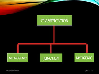 CLASSIFICATION
NEUROGENIC JUNCTION MYOGENIC
9 February 2016PARALYTIC STRABISMUS
17
 