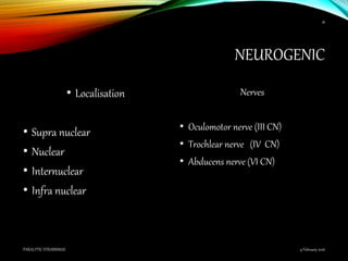 NEUROGENIC
• Localisation
• Supra nuclear
• Nuclear
• Internuclear
• Infra nuclear
Nerves
• Oculomotor nerve (III CN)
• Trochlear nerve (IV CN)
• Abducens nerve (VI CN)
9 February 2016PARALYTIC STRABISMUS
18
 