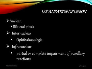 LOCALIZATIONOF LESION
Nuclear:
•Bilateral ptosis
 Internuclear
• Ophthalmoplegia
 Infranuclear
• partial or complete impairment of pupillary
reactions
9 February 2016PARALYTIC STRABISMUS
23
 