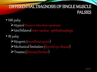 DIFFERENTIAL DIAGNOSIS OF SINGLE MUSCLE
PALSIES
• MR palsy
Atypical Duane’s retraction syndrome
Uni/bilateral inter nuclear ophthalmoplegia
• IR palsy
Myogenic (myasthenia gravis)
Mechanical limitation (thyroid eye disease)
Trauma (blowout fracture)
09/02/2016
46
 