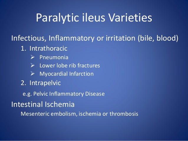 Paralytic Ileus