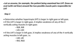 Paralytic Strabismus presentation slideshare.pptx