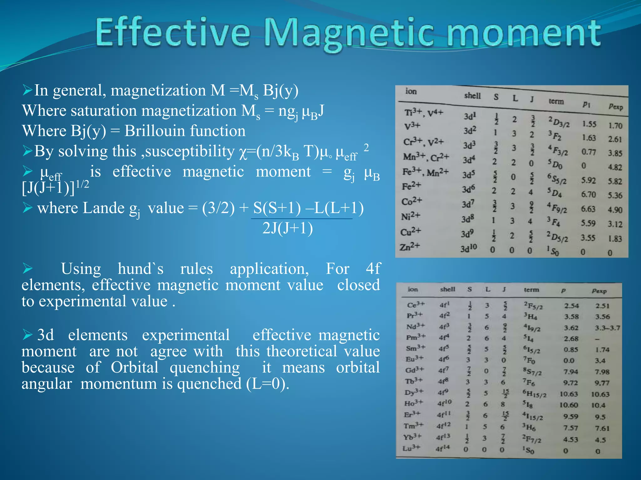 In general, magnetization M =Ms Bj(y)
Where saturation magnetization Ms = ngj μBJ
Where Bj(y) = Brillouin function
By solving this ,susceptibility χ=(n/3kB T)μ◦ μeff
2
 μeff is effective magnetic moment = gj μB
[J(J+1)]1/2
 where Lande gj value = (3/2) + S(S+1) –L(L+1)
2J(J+1)
 Using hund`s rules application, For 4f
elements, effective magnetic moment value closed
to experimental value .
 3d elements experimental effective magnetic
moment are not agree with this theoretical value
because of Orbital quenching it means orbital
angular momentum is quenched (L=0).
 