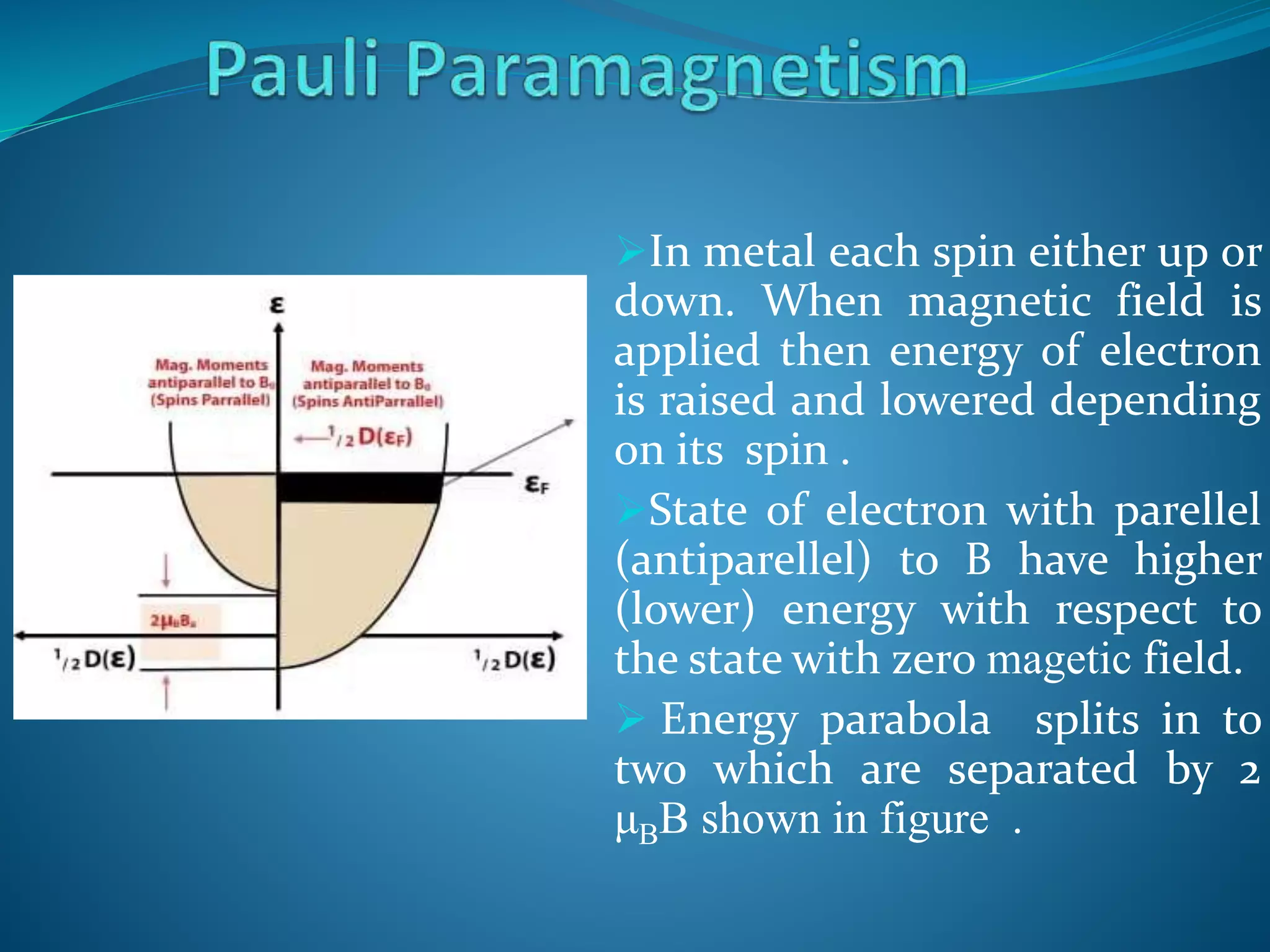 In metal each spin either up or
down. When magnetic field is
applied then energy of electron
is raised and lowered depending
on its spin .
State of electron with parellel
(antiparellel) to B have higher
(lower) energy with respect to
the state with zero magetic field.
 Energy parabola splits in to
two which are separated by 2
μBB shown in figure .
 