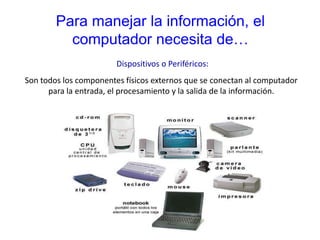 Para manejar la información, el computador necesita de… Dispositivos o Periféricos: Son todos los componentes físicos externos que se conectan al computador para la entrada, el procesamiento y la salida de la información. 