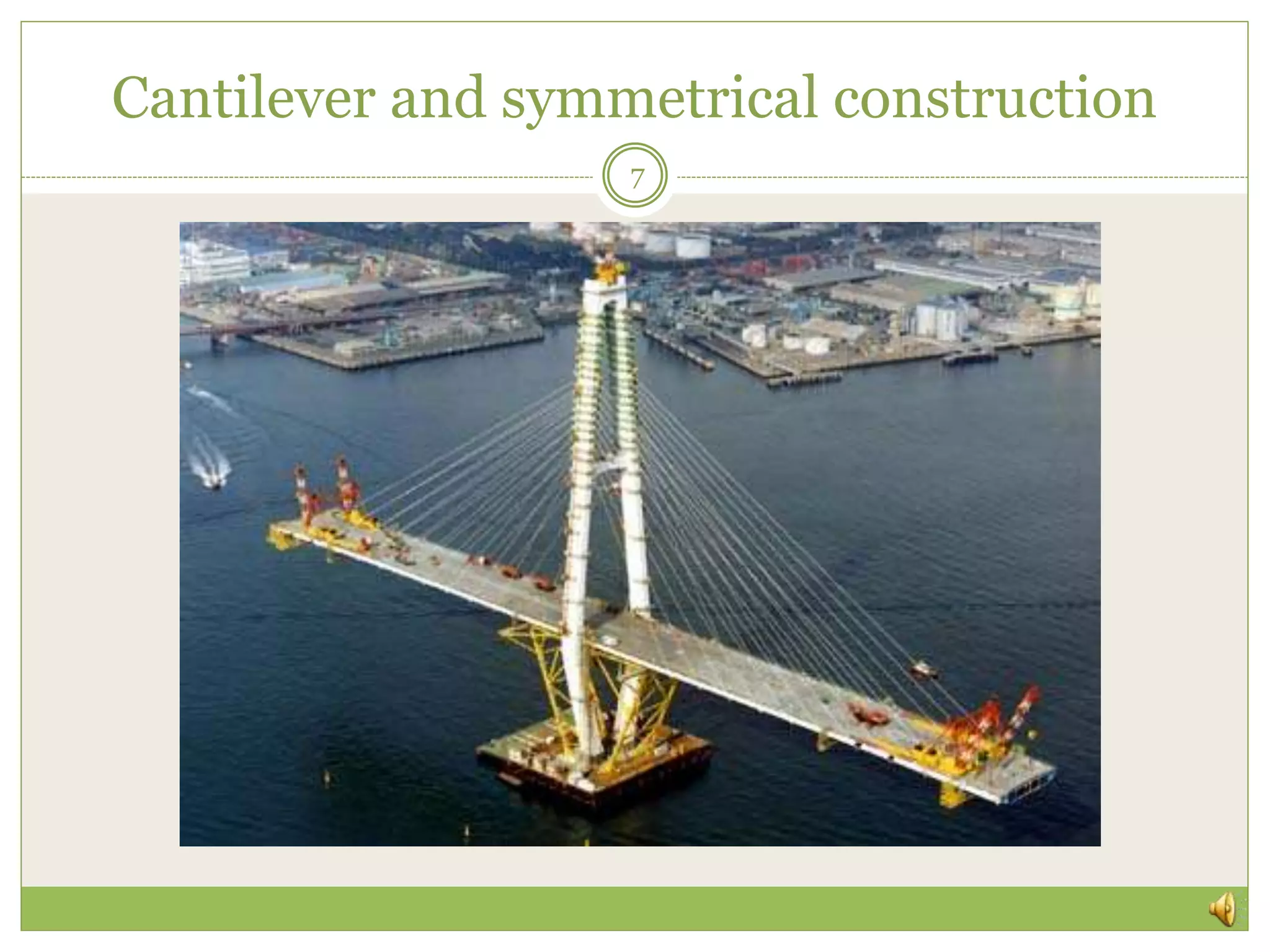 Cantilever and symmetrical construction
7
 