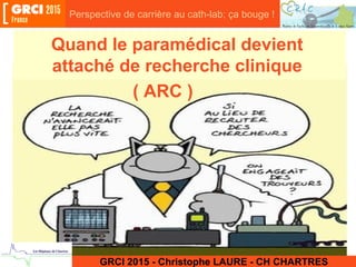 Quand le paramédical devient
attaché de recherche clinique
GRCI 2015 - Christophe LAURE - CH CHARTRES
( ARC )
Perspective de carrière au cath-lab: ça bouge !
 