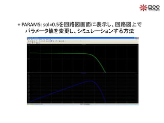 + PARAMS: sol=0.5を回路図画面に表示し、回路図上で
パラメータ値を変更し、シミュレーションする方法
 