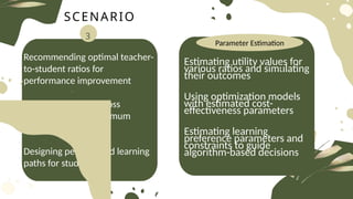 Parameter estimation in mathematical mod | PPTX