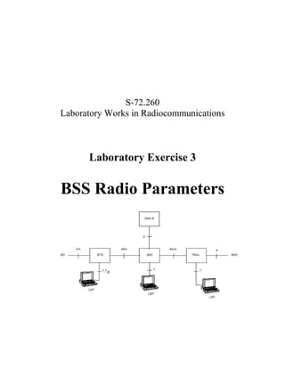 S-72.260
Laboratory Works in Radiocommunications

Laboratory Exercise 3

BSS Radio Parameters

 
