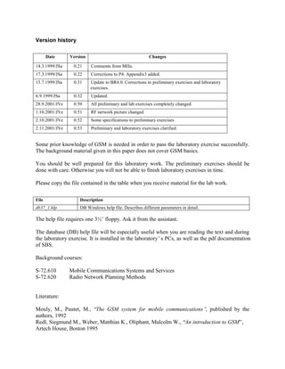Version history
Date

Version

Changes

14.3.1999/JSa

0.21

Comments from MHa.

17.3.1999/JSa

0.22

Corrections to P4. Appendix3 added.

13.7.1999/JSa

0.31

Update to BR4.0. Corrections to preliminary exercises and laboratory
exercises.

6.9.1999/JSa

0.32

Updated.

28.9.2001/JVe

0.50

All preliminary and lab exercises completely changed.

1.10.2001/JVe

0.51

RF network picture changed

2.10.2001/JVe

0.52

Some specifications to preliminary exercises

2.11.2001/JVe

0.53

Preliminary and laboratory exercises clarified.

Some prior knowledge of GSM is needed in order to pass the laboratory exercise successfully.
The background material given in this paper does not cover GSM basics.
You should be well prepared for this laboratory work. The preliminary exercises should be
done with care. Otherwise you will not be able to finish laboratory exercises in time.
Please copy the file contained in the table when you receive material for the lab work.
File

Description

db37_1.hlp

DB Windows help file. Describes different parameters in detail.

The help file requires one 3½¨ floppy. Ask it from the assistant.
The database (DB) help file will be especially useful when you are reading the text and during
the laboratory exercise. It is installed in the laboratory’s PCs, as well as the pdf documentation
of SBS.
Background courses:
S-72.610
S-72.620

Mobile Communications Systems and Services
Radio Network Planning Methods

Literature:
Mouly, M., Pautet, M., “The GSM system for mobile communications”, published by the
authors, 1992
Redl, Siegmund M., Weber, Matthias K., Oliphant, Malcolm W., “An introduction to GSM”,
Artech House, Boston 1995

 