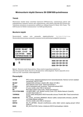 13.07.99

DRAFT

Minimonitorin käyttö Siemens S6 GSM1800-puhelimessa
Yleistä
Minimonitori näyttää tietoja esimerkiksi käytetystä GSM-kanavasta, vastaanotetusta tehosta sekä
matkapuhelimen mittaamia suureita sekä soluparametreja, jotka puhelin dekoodaa BCCH-kanavalta.
Tarkemman selostuksen eri parametrien sisällöstä saa vaikkapa kirjasta M. Mouly, M.B. Pautet, “The
GSM System for Mobile Communications” tai GSM-spesifikaatioista.

Monitorin käyttö
Monitorinäyttö
saadaan
esiin
painamalla
näppäinyhdistelmä
Valikko-0-Valitse.
Monitorinäytöstä poistutaan painamalla muutaman kerran puhelunlopetusnäppäintä (punainen).

CH109 RX-067 N7
CI 0001 C1+37 B5
LAI 21F354 000B
TXPWR26 RXAM-104
C2+37 BSPA9 BA02

s

CH
1113
2000
3000

RL C1 C2 NB
82+ 22+ 22+ 77
00+ 00+ 00+ 00
00+ 00+ 00+ 00

4000 00+ 00+ 00+ 00
5000 00+ 00+ 00+ 00
6000 00+ 00+ 00+ 00

Kuva 1. Monitorin näyttö ilman puhelua. Oikean näytön (naapurikanavanäyttö) saa
näkyville painamalla näytön alla olevaa oikeanpuoleista valikkonäppäintä. Näytön alapuolella olevat
tiedot saa esille vasemmalla valikkonäppäimellä.

Perusnäyttö
CH109
RX-067
N7
CI 0001
C1+37
B5
LAI 21F354 000B
TXPWR26
RXAM-104
C2+37
BSPA9
BA02

C:TEMPS6monitormode.doc

RFC-numero. Näytössä järjestysnumero kanavataulukosta. Kanava numero saadaan
seuraavasti 109+511=620.
Vastaanotettu tehotaso, yksikkö dBm (tässä -67 dBm)
NCC Network Color Code. Tässä esimerkissä 7.
Cell Id heksadesimaali muodossa. Tässä esimerkissä 0001.
C1-arvo solulle, johon MS on leiriytynyt
BCC Base station Color Code. Tässä esimerkissä 5.
LAI=MCC,MNC LAC. Mobile Country Code (123), Mobile Network Code(45),
Location Area Code (11).
Suurin sallittu lähetysteho RACH-kanavalla solussa.Yksikkö dBm Tässä esimerkissä
26 dBm
RX_LEVEL_ACCESS_MINIMUM. Alhaisin sallittu vastaanotettu tehotaso, jolla MS
voi yrittää pääsyä verkkoon.
C2-arvo solulle, johon MS on leiriytynyt
BS_PA_MFRMS. Aikaväli (multiframes), jonka välein saman paging groupin lohkot
toistuvat
BA_ALLOCATION. Kertoo mitattavien BCCH-kantoaaltojen määrän.

1

 