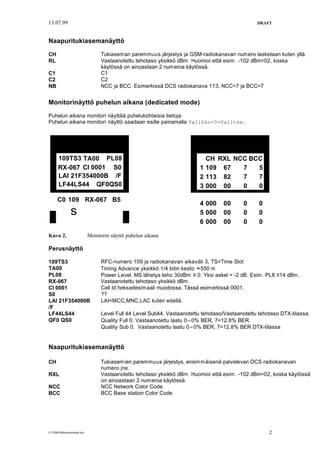 13.07.99

DRAFT

Naapuritukiasemanäyttö
Tukiaseman paremmuus järjestys ja GSM-radiokanavan numero lasketaan kuten yllä.
Vastaanotettu tehotaso yksikkö dBm. Huomioi että esim. -102 dBm=02, koska
käytössä on ainoastaan 2 numeroa käytössä.
C1
C2
NCC ja BCC. Esimerkissä DCS radiokanava 113, NCC=7 ja BCC=7

CH
RL
C1
C2
NB

Monitorinäyttö puhelun aikana (dedicated mode)
Puhelun aikana monitori näyttää puhelukohtaisia tietoja.
Puhelun aikana monitori näyttö saadaan esille painamalla Valikko-0-Valitse.

109TS3 TA00 PL08
RX-067 CI 0001 S0
LAI 21F354000B /F
LF44LS44 QF0QS0
C0 109 RX-067 B5

s
Kuva 2.

CH RXL NCC BCC
1 109 67
7
5
2 113 82
7
7
3 000 00
0
0
4 000
5 000
6 000

00
00
00

0
0
0

0
0
0

Monitorin näyttö puhelun aikana

Perusnäyttö
109TS3
TA00
PL08
RX-067
CI 0001
S0
LAI 21F354000B
/F
LF44LS44
QF0 QS0

RFC-numero 109 ja radiokanavan aikaväli 3, TS=Time Slot
Timing Advance yksikkö 1/4 bitin kesto ≈550 m
Power Level. MS lähetys teho 30dBm ≡ 0. Yksi askel = -2 dB. Esim. PL8 ≡14 dBm.
Vastaanotettu tehotaso yksikkö dBm.
Cell Id heksadesimaali muodossa. Tässä esimerkissä 0001.
??
LAI=MCC,MNC,LAC kuten edellä.
Level Full 44 Level Sub44. Vastaanotettu tehotaso/Vastaanotettu tehotaso DTX-tilassa.
Quality Full 0. Vastaanotettu laatu 0=0% BER, 7=12.8% BER.
Quality Sub 0. Vastaanotettu laatu 0=0% BER, 7=12.8% BER DTX-tilassa

Naapuritukiasemanäyttö
CH
RXL
NCC
BCC

C:TEMPS6monitormode.doc

Tukiasemien paremmuus järjestys, ensimmäisenä palvelevan DCS radiokanavan
numero jne.
Vastaanotettu tehotaso yksikkö dBm. Huomioi että esim. -102 dBm=02, koska käytössä
on ainoastaan 2 numeroa käytössä.
NCC Network Color Code.
BCC Base station Color Code.

2

 