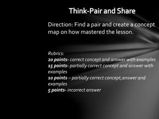 Direction: Find a pair and create a concept
map on how mastered the lesson.
Rubrics:
20 points- correct concept and answer with examples
15 points- partially correct concept and answer with
examples
10 points – partially correct concept,answer and
examples
5 points- incorrect answer
 