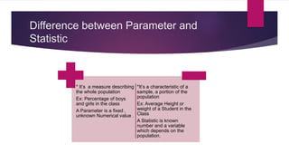 Parameter and statistic in Research Methdology- Module 5 | PPTX | Science