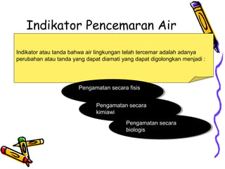 Indikator Pencemaran Air
Indikator atau tanda bahwa air lingkungan telah tercemar adalah adanya
perubahan atau tanda yang dapat diamati yang dapat digolongkan menjadi :
Pengamatan secara fisisPengamatan secara fisis
Pengamatan secara
kimiawi
Pengamatan secara
kimiawi
Pengamatan secara
biologis
Pengamatan secara
biologis
 