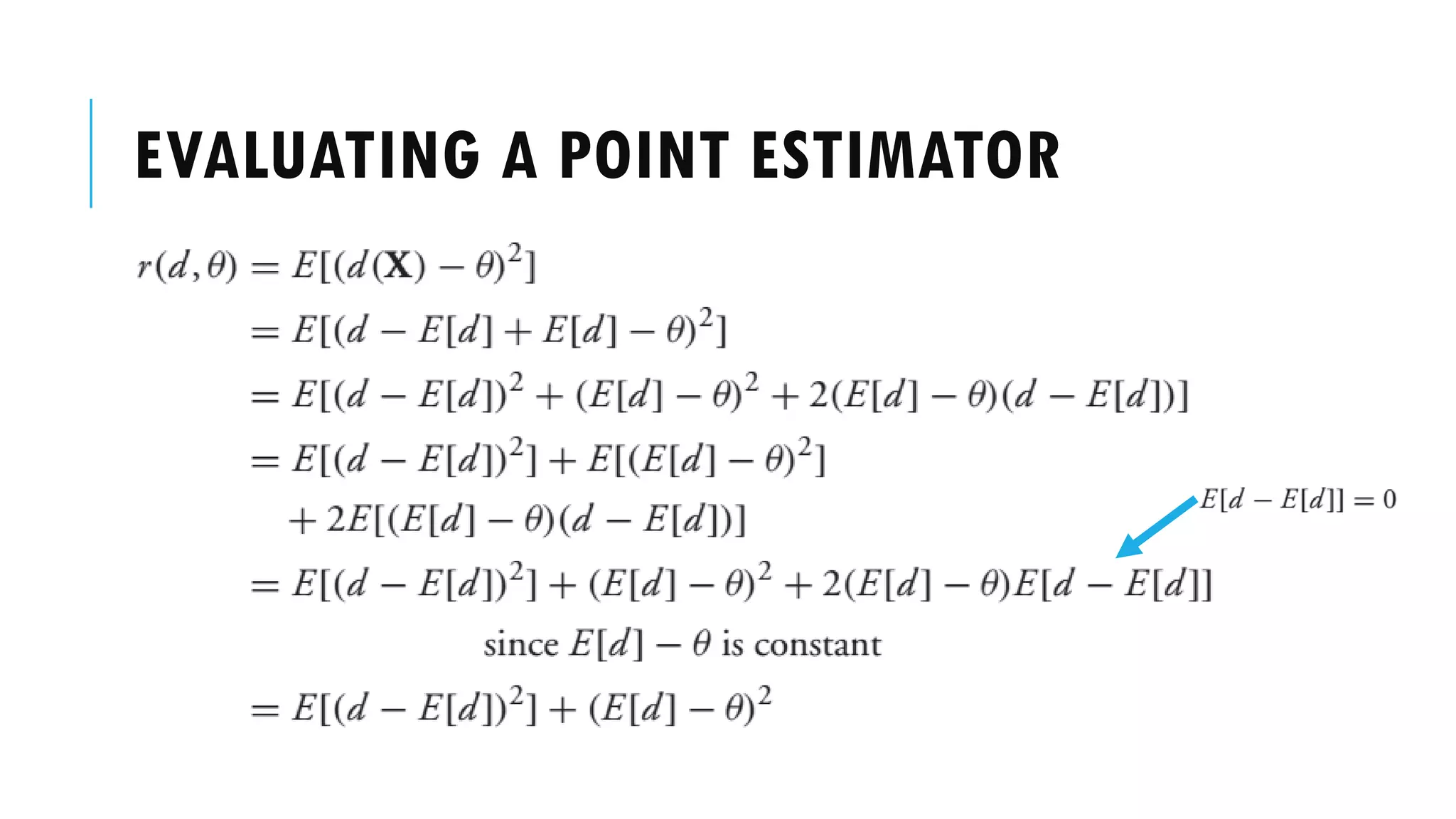 EVALUATING A POINT ESTIMATOR
 