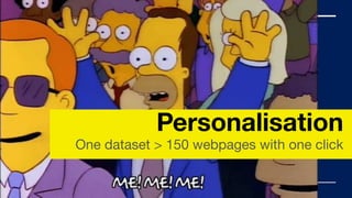 Personalisation
One dataset > 150 webpages with one click
 