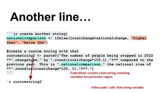 ```{r create another string}
nationalcomparison <- ifelse(localchange>nationalchange, "higher
than", "below the")
#create a custom string with that
customstring2 <- paste0("The number of people being stopped in 2022
**",changetype," by ",round(localchange*100,1),"%** compared to the
previous year. This is ",nationalcomparison," the national rise of
**",round(nationalchange*100, 1),"%**.")
```
`r customstring2`
Code block: creates a text string, inserting
variables for particular region
Another line…
Inline code: ‘calls’ that string variable
 
