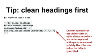 Tip: clean headings first
Column names often
use underscores or
other characters which
are better replaced
with spaces when used
publicly. Use this code
before the table is
generated.
## Explore your area
```{r clean headings}
#clean column headings
colnames(subsetdf) <-
str_replace(colnames(subsetdf),"_"," ")
```
 