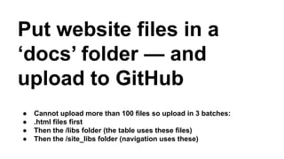 Put website files in a
‘docs’ folder — and
upload to GitHub
● Cannot upload more than 100 files so upload in 3 batches:
● .html files first
● Then the /libs folder (the table uses these files)
● Then the /site_libs folder (navigation uses these)
 