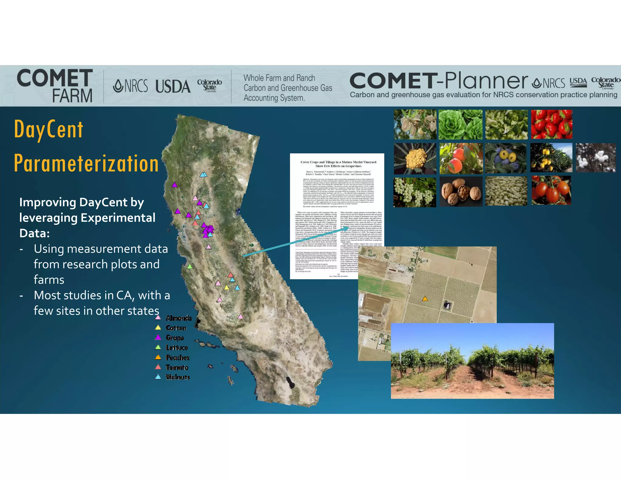 DayCent
Parameterization
Improving DayCent by 
leveraging Experimental 
Data:
‐ Using measurement data 
from research plots and 
farms
‐ Most studies in CA, with a 
few sites in other states
 