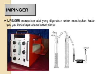 IMPINGER
IMPINGER merupakan alat yang digunakan untuk menetapkan kadar
gas-gas berbahaya secara konvensional
 