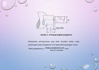 Gambar 1. 4 Panjang langkah pengeboran
Berdasarkan prinsip-prinsip yang telah diuraikan diatas, maka
perhitungan waktu pengeboran (tm) dapat dihitung dengan rumus:
Wakt upengeboran(tm) 
Panjang pengeboran(L) mm
Menit
Feed (F) mm/menit
 