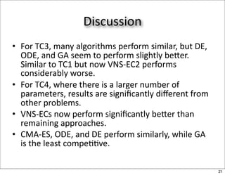 Discussion
• For TC3, many algorithms perform similar, but DE, 
  ODE, and GA seem to perform slightly beer. 
  Similar to TC1 but now VNS‐EC2 performs 
  considerably worse.
• For TC4, where there is a larger number of 
  parameters, results are signiﬁcantly diﬀerent from 
  other problems.
• VNS‐ECs now perform signiﬁcantly beer than 
  remaining approaches.
• CMA‐ES, ODE, and DE perform similarly, while GA 
  is the least compe//ve.

                                                        21
 