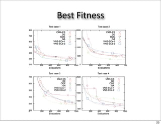 Best Fitness




               23
 