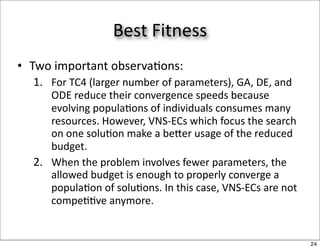Best Fitness
• Two important observa/ons:
  1. For TC4 (larger number of parameters), GA, DE, and 
     ODE reduce their convergence speeds because 
     evolving popula/ons of individuals consumes many 
     resources. However, VNS‐ECs which focus the search 
     on one solu/on make a beer usage of the reduced 
     budget.
  2. When the problem involves fewer parameters, the 
     allowed budget is enough to properly converge a 
     popula/on of solu/ons. In this case, VNS‐ECs are not 
     compe//ve anymore.


                                                             24
 