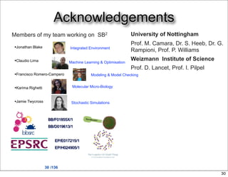 Acknowledgements
Members of my team working on SB2                                University of Nottingham
                                                                 Prof. M. Camara, Dr. S. Heeb, Dr. G.
•Jonathan Blake                Integrated Environment
                                                                 Rampioni, Prof. P. Williams
•Claudio Lima                                                    Weizmann Institute of Science
                               Machine Learning & Optimisation
                                                                 Prof. D. Lancet, Prof. I. Pilpel
•Francisco Romero-Campero                  Modeling & Model Checking


•Karima Righetti                Molecular Micro-Biology


•Jamie Twycross                 Stochastic Simulations



                    BB/F01855X/1
                    BB/D019613/1


                        EP/E017215/1
                        EP/H024905/1




                   30 /136
                                                                                                    30
 