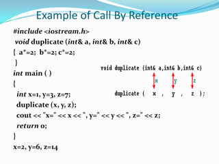 Parameter passing to_functions_in_c | PPT