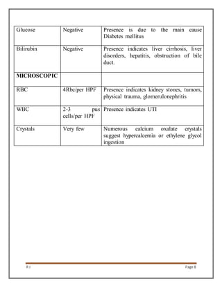 Parameters - normal values | DOCX