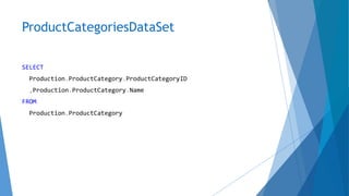 ProductCategoriesDataSet
SELECT
Production.ProductCategory.ProductCategoryID
,Production.ProductCategory.Name
FROM
Production.ProductCategory
 