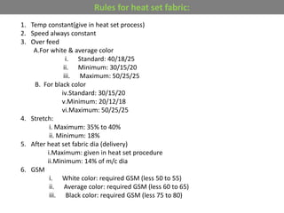 Rules for heat set fabric:
1. Temp constant(give in heat set process)
2. Speed always constant
3. Over feed
A.For white & average color
i. Standard: 40/18/25
ii. Minimum: 30/15/20
iii. Maximum: 50/25/25
B. For black color
iv.Standard: 30/15/20
v.Minimum: 20/12/18
vi.Maximum: 50/25/25
4. Stretch:
i. Maximum: 35% to 40%
ii. Minimum: 18%
5. After heat set fabric dia (delivery)
i.Maximum: given in heat set procedure
ii.Minimum: 14% of m/c dia
6. GSM
i. White color: required GSM (less 50 to 55)
ii. Average color: required GSM (less 60 to 65)
iii. Black color: required GSM (less 75 to 80)
 