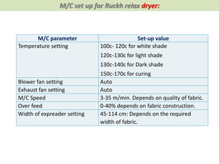 M/C set up for Ruckh relax dryer:
M/C parameter Set-up value
Temperature setting 100c- 120c for white shade
120c-130c for light shade
130c-140c for Dark shade
150c-170c for curing
Blower fan setting Auto
Exhaust fan setting Auto
M/C Speed 3-35 m/min. Depends on quality of fabric.
Over feed 0-40% depends on fabric construction.
Width of expreader setting 45-114 cm: Depends on the required
width of fabric.
 