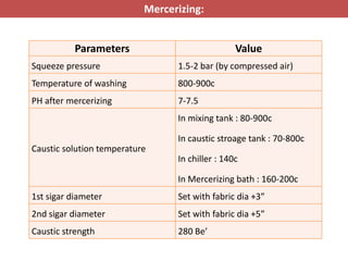 Mercerizing:
Parameters Value
Squeeze pressure 1.5-2 bar (by compressed air)
Temperature of washing 800-900c
PH after mercerizing 7-7.5
Caustic solution temperature
In mixing tank : 80-900c
In caustic stroage tank : 70-800c
In chiller : 140c
In Mercerizing bath : 160-200c
1st sigar diameter Set with fabric dia +3
2nd sigar diameter Set with fabric dia +5
Caustic strength 280 Be
 