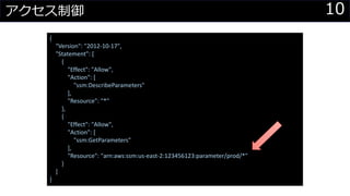 10アクセス制御
{
"Version": "2012-10-17",
"Statement": [
{
"Effect": "Allow",
"Action": [
"ssm:DescribeParameters"
],
"Resource": "*"
},
{
"Effect": "Allow",
"Action": [
"ssm:GetParameters"
],
"Resource": "arn:aws:ssm:us-east-2:123456123:parameter/prod/*"
}
]
}
 