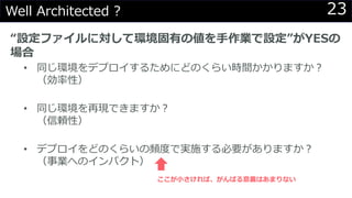 23Well Architected ?
“設定ファイルに対して環境固有の値を手作業で設定”がYESの
場合
• 同じ環境をデプロイするためにどのくらい時間かかりますか？
（効率性）
• 同じ環境を再現できますか？
（信頼性）
• デプロイをどのくらいの頻度で実施する必要がありますか？
（事業へのインパクト）
ここが小さければ、がんばる意義はあまりない
 