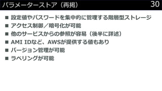 30パラメーターストア（再掲）
◼ 設定値やパスワードを集中的に管理する階層型ストレージ
◼ アクセス制御／暗号化が可能
◼ 他のサービスからの参照が容易（後半に詳述）
◼ AMI IDなど、AWSが提供する値もあり
◼ バージョン管理が可能
◼ ラベリングが可能
 