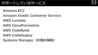 33サポートしているサービス
Amazon EC2
Amazon Elastic Container Service
AWS Lambda
AWS CloudFormation
AWS CodeBuild
AWS CodeDeploy
Systems Manager（の他の機能）
 