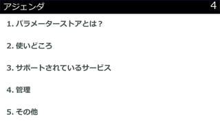 4アジェンダ
1. パラメーターストアとは？
2. 使いどころ
3. サポートされているサービス
4. 管理
5. その他
 